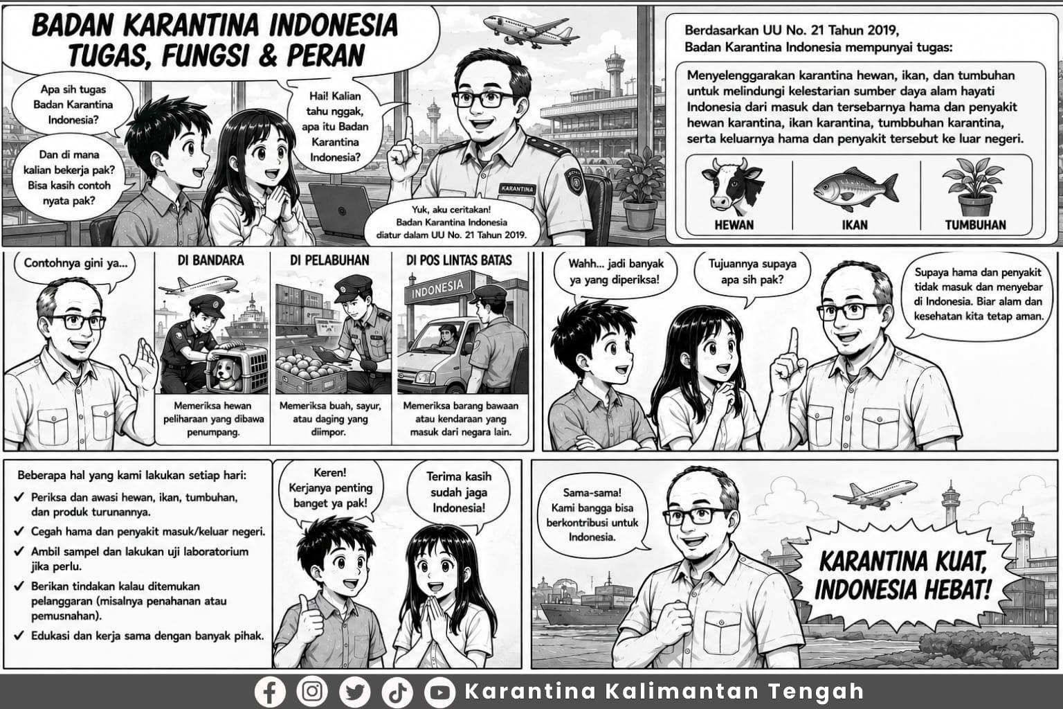 Tugas, Fungsi & Peran Badan Karantina Indonesia