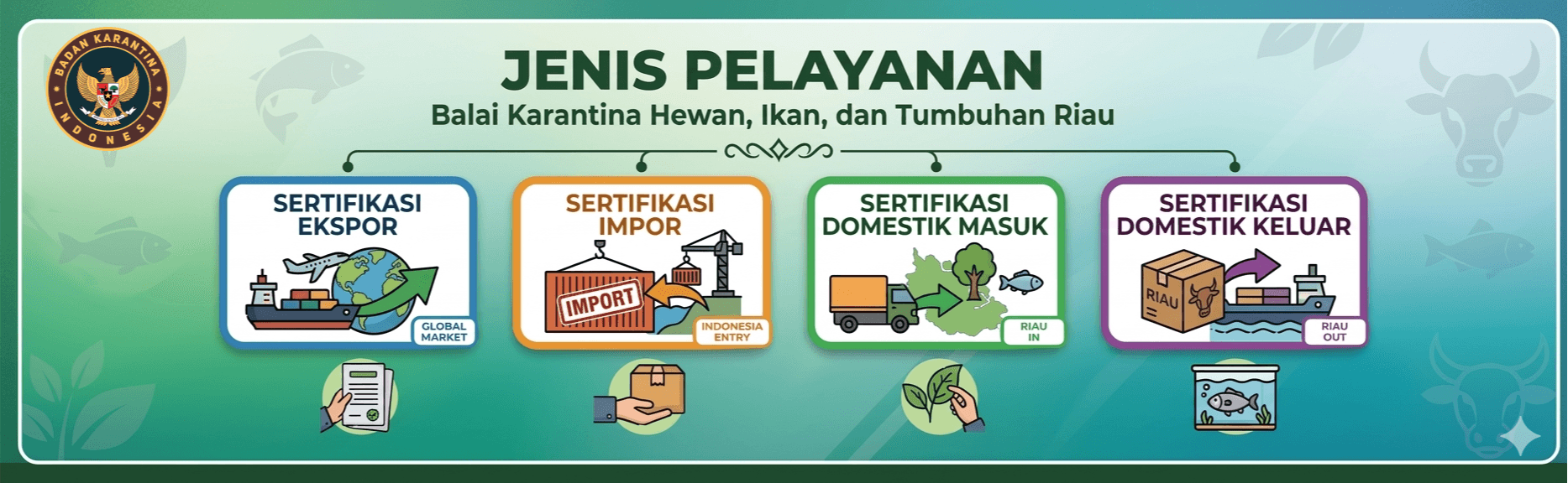 Jenis Layanan BKHIT Riau
