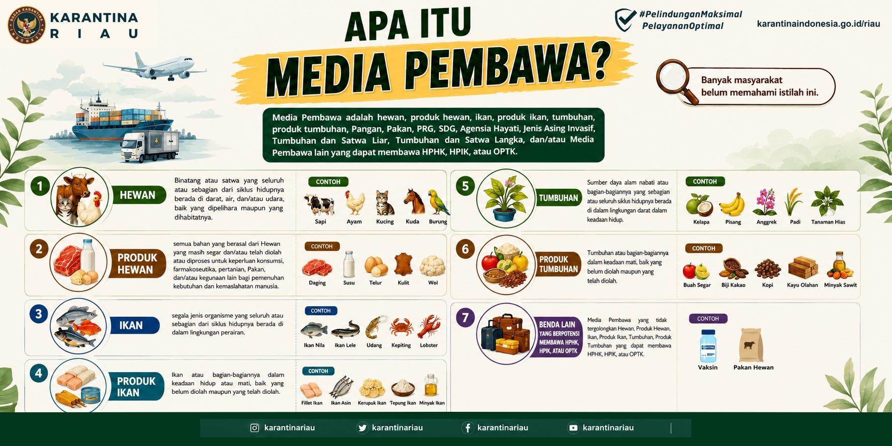 Media Pembawa