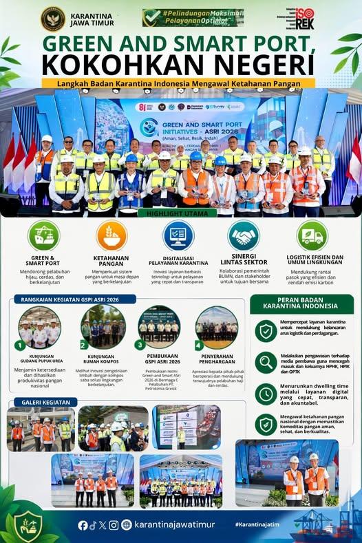 Green and Smart Port, Kokohkan Negeri: Langkah Badan Karantina Indonesia Mengawal Ketahanan Pangan