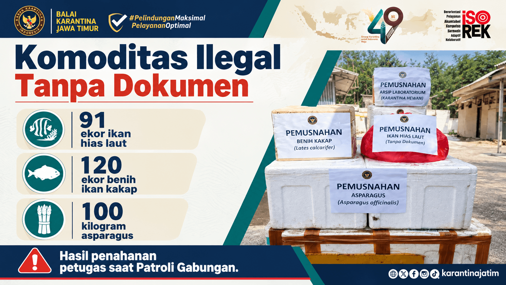 Cegah Hama dan Penyakit, Karantina Jatim Musnahkan Ratusan Komoditas Ilegal