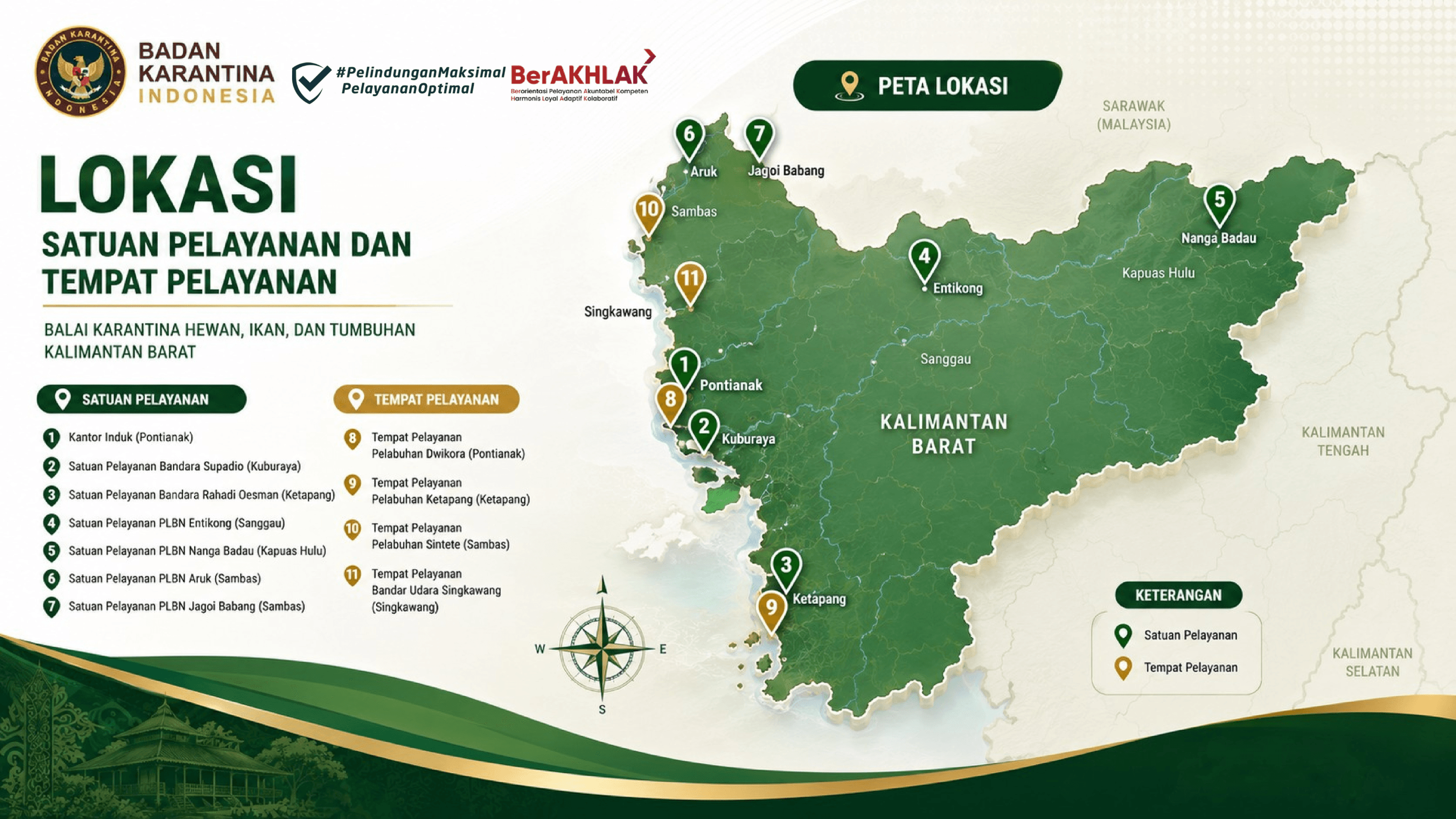 Satuan Pelayanan dan Tempat Pelayanan Karantina Kalimantan Barat