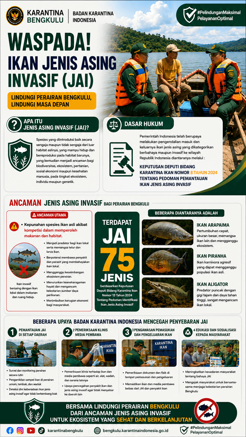 🐟 WASPADA JENIS ASING INVASIF (JAI)! Jangan biarkan ikan jenis asing invasif mengancam perairan. JAI dapat merusak keseimbangan ekosistem, menurunkan keanekaragaman hayati, bahkan menyebabkan kepunahan spesies ikan asli akibat kompetisi dalam memperoleh
