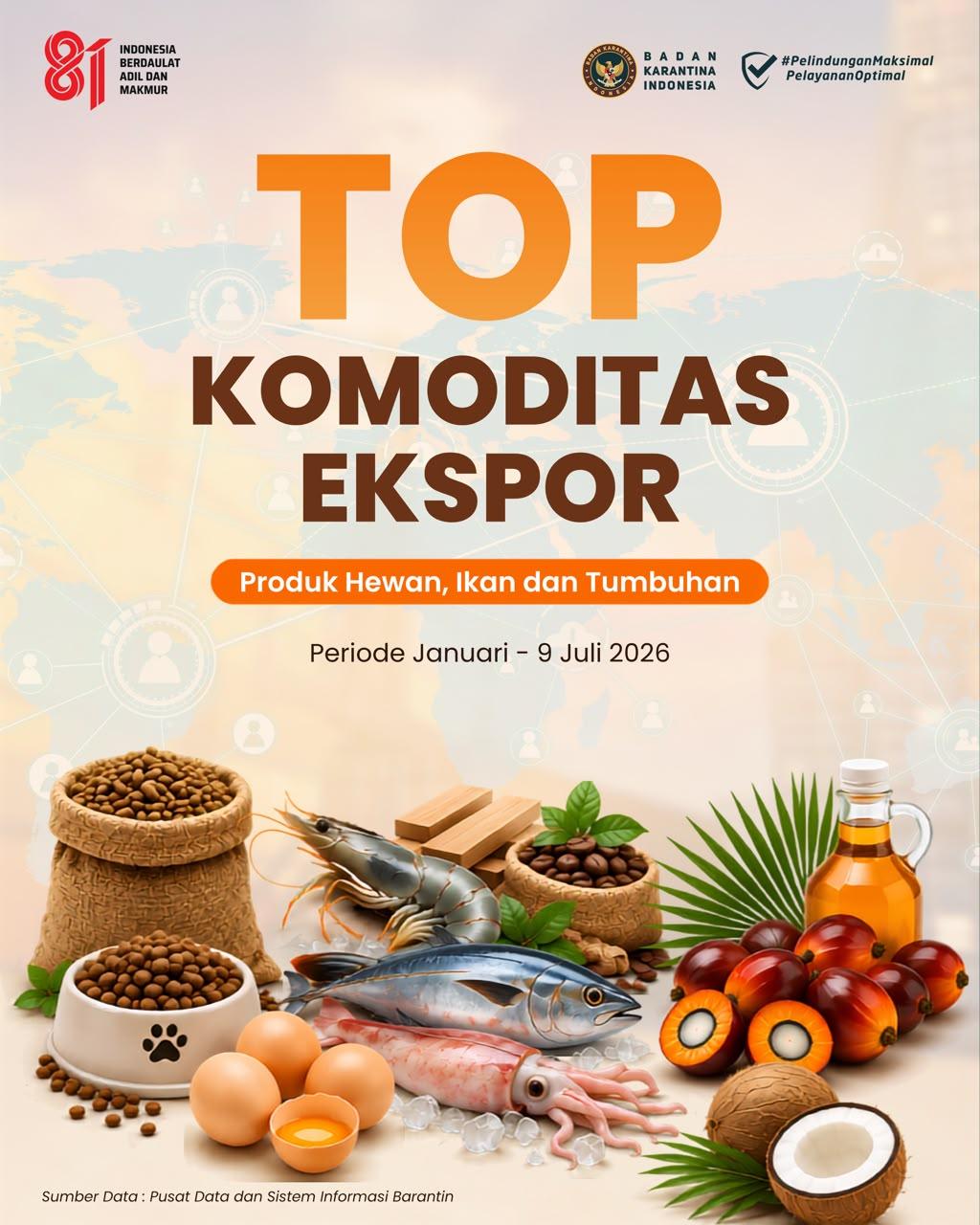 TOP Komoditas Eskpor Januari - 9 Juli 2026