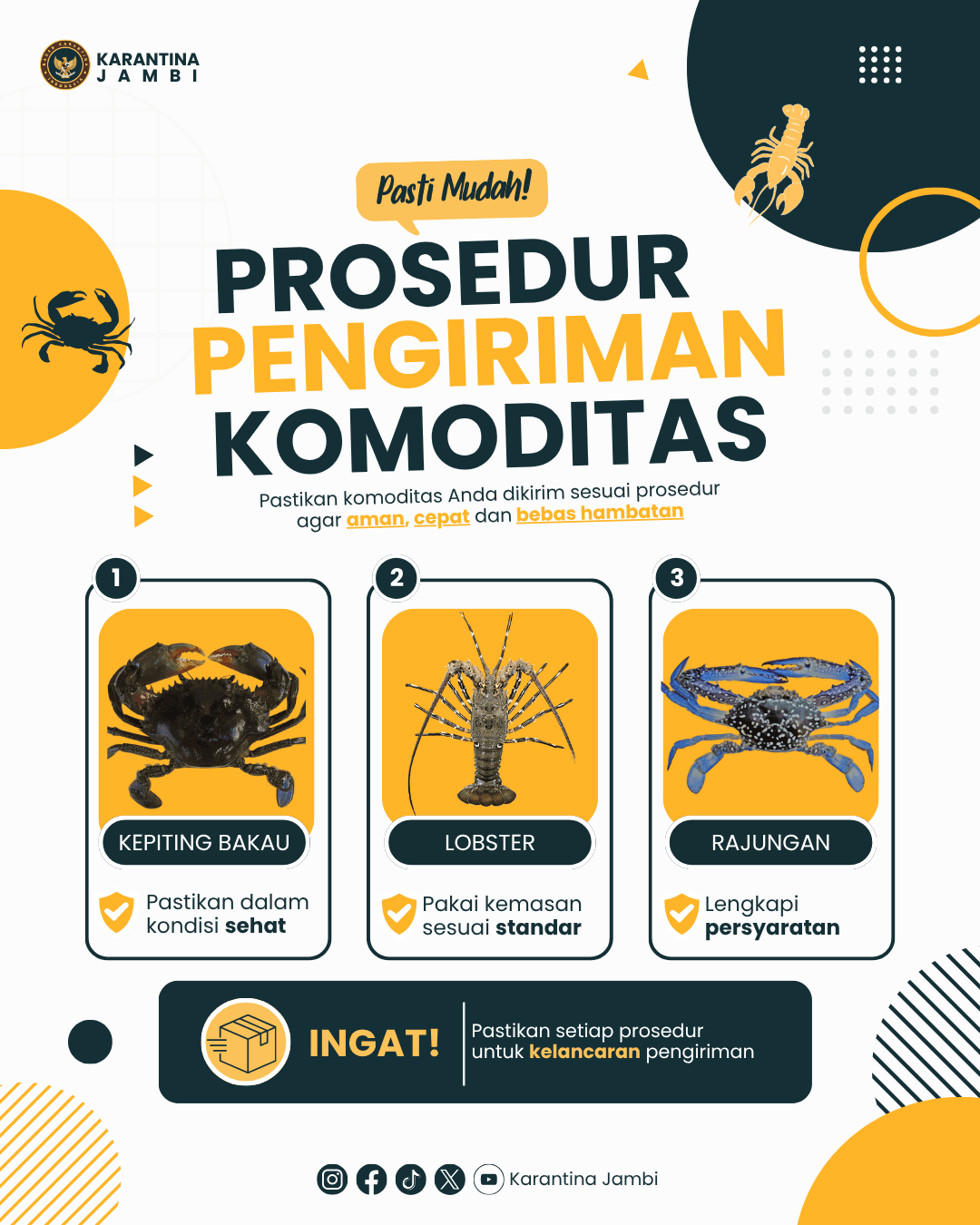 Prosedur Pengiriman Komoditas Perikanan