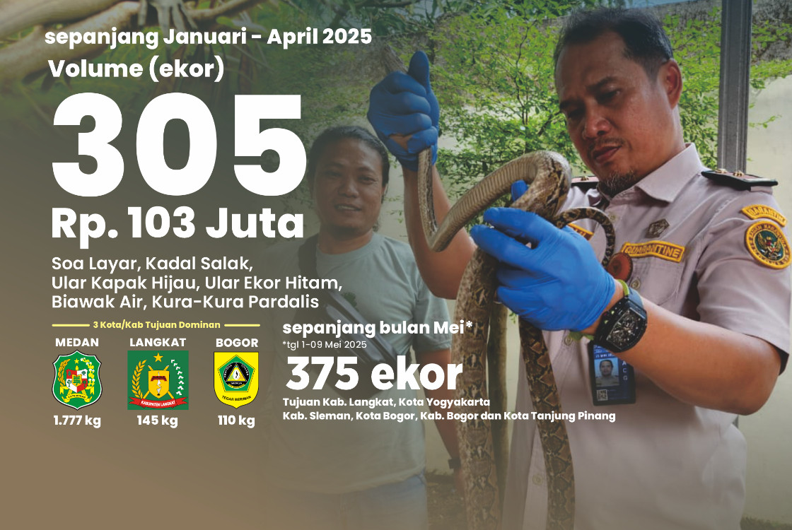 Foto Berita
