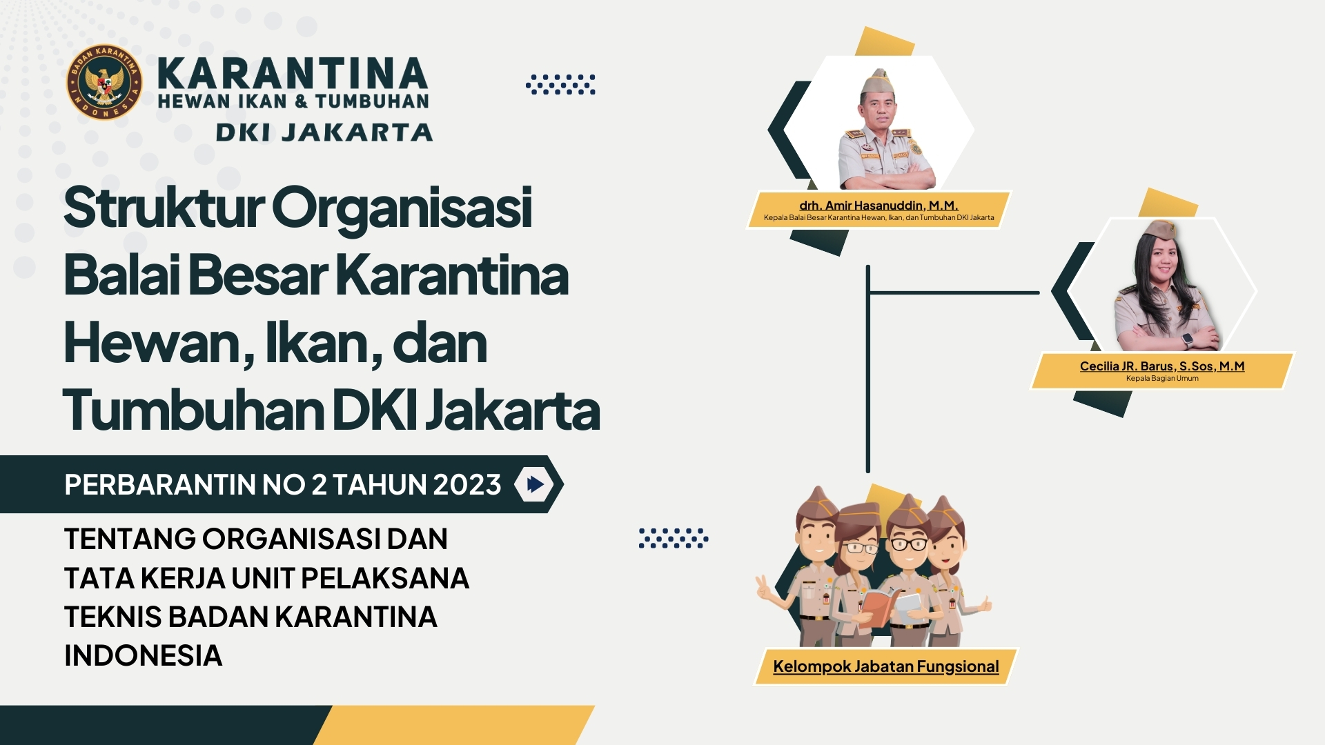 Struktur Organisasi