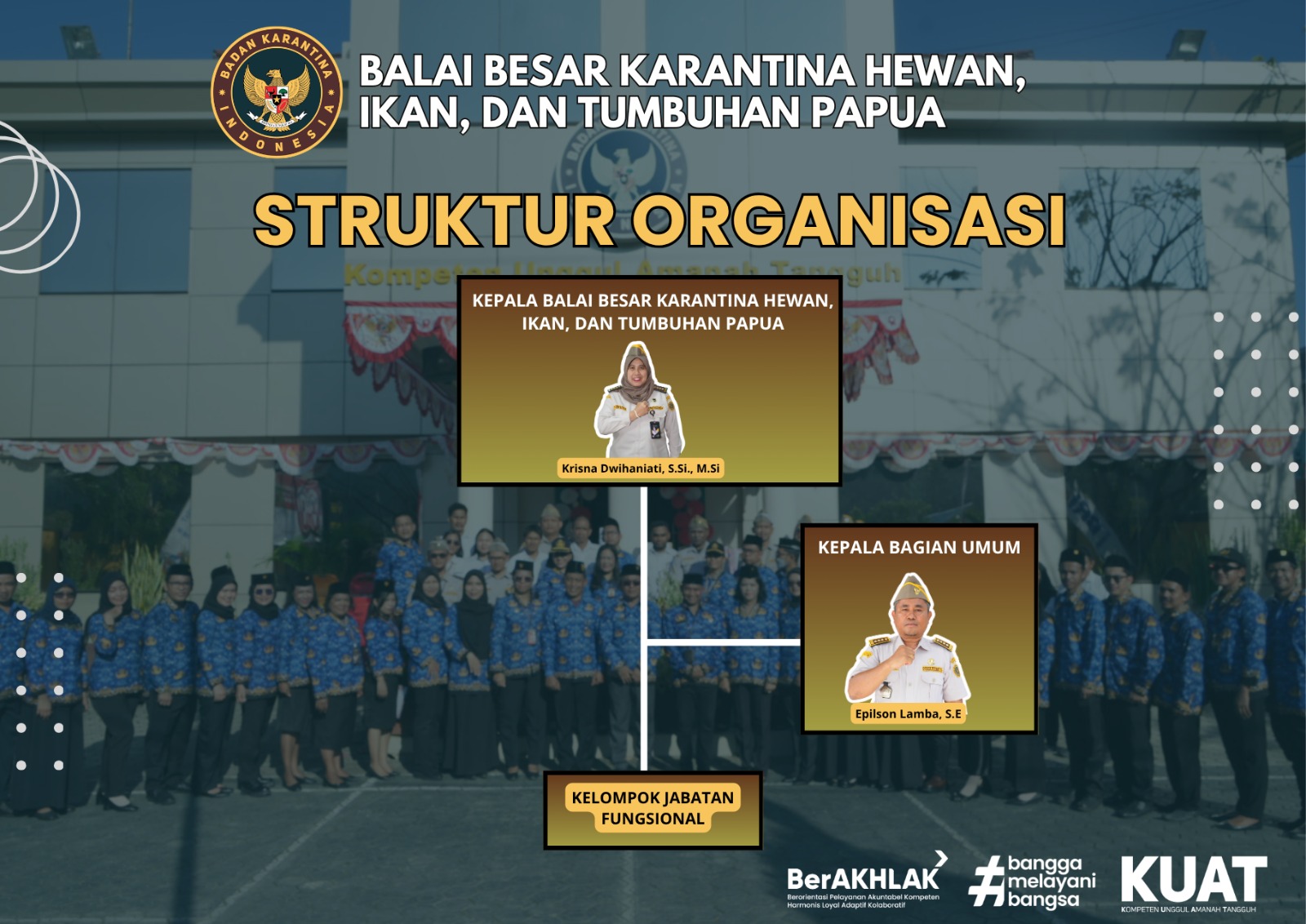 Struktur Organisasi